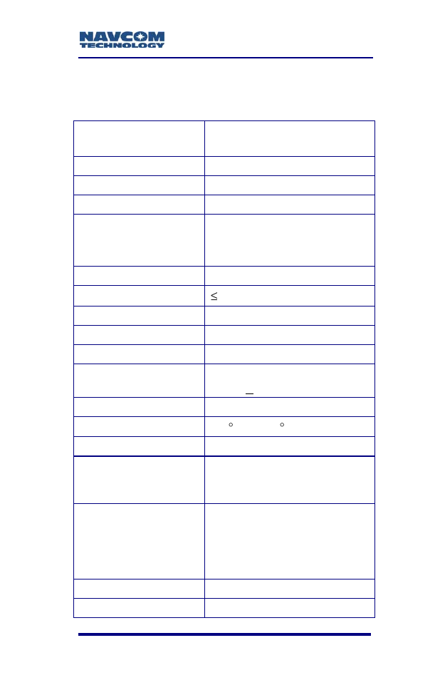 B antenna specifications, Antenna specifications, Table 12: 82-001017-0001lf standard antenna | NavCom SF-2110 Rev.C User Manual | Page 67 / 99