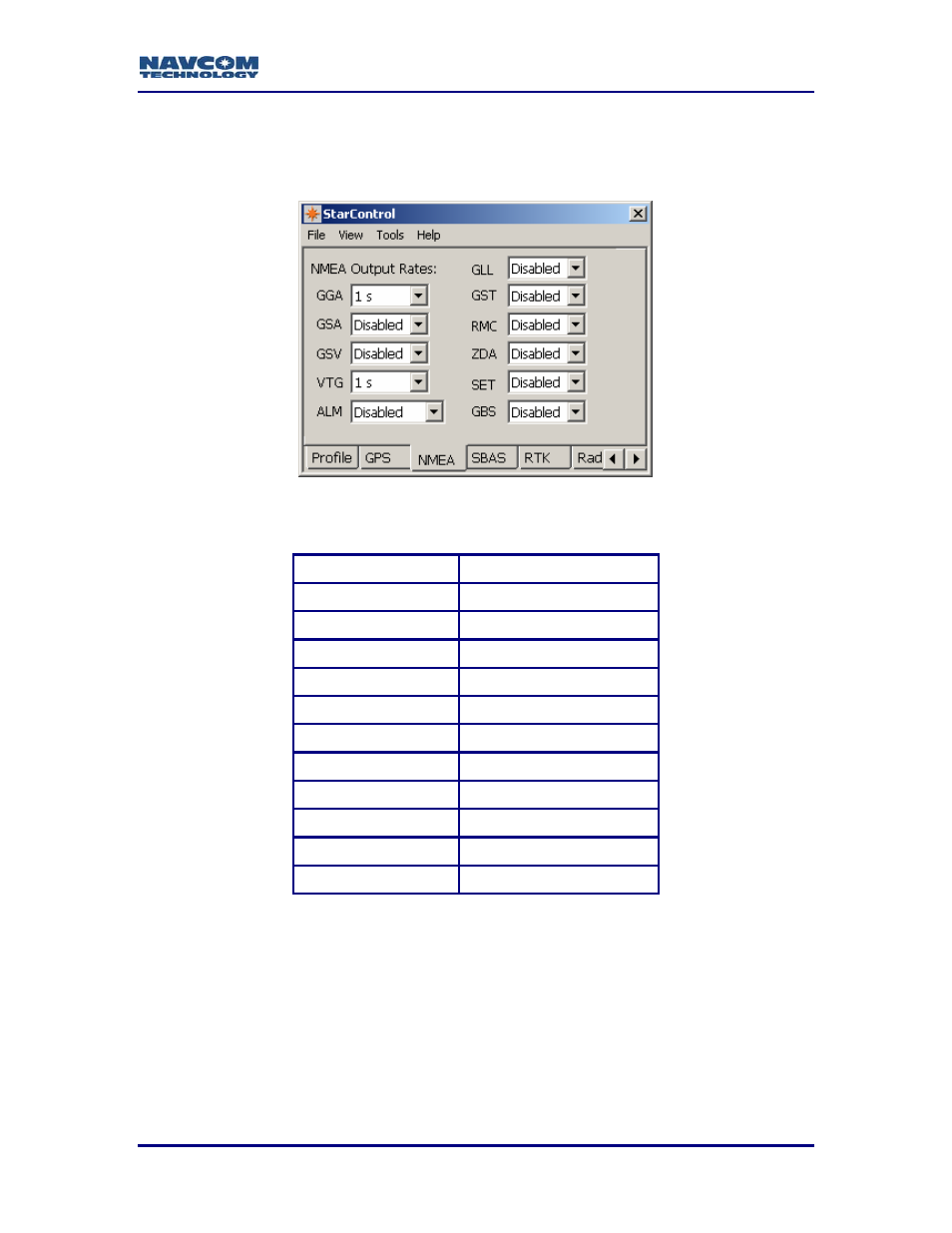 NavCom StarControl Rev.C User Manual | Page 33 / 56