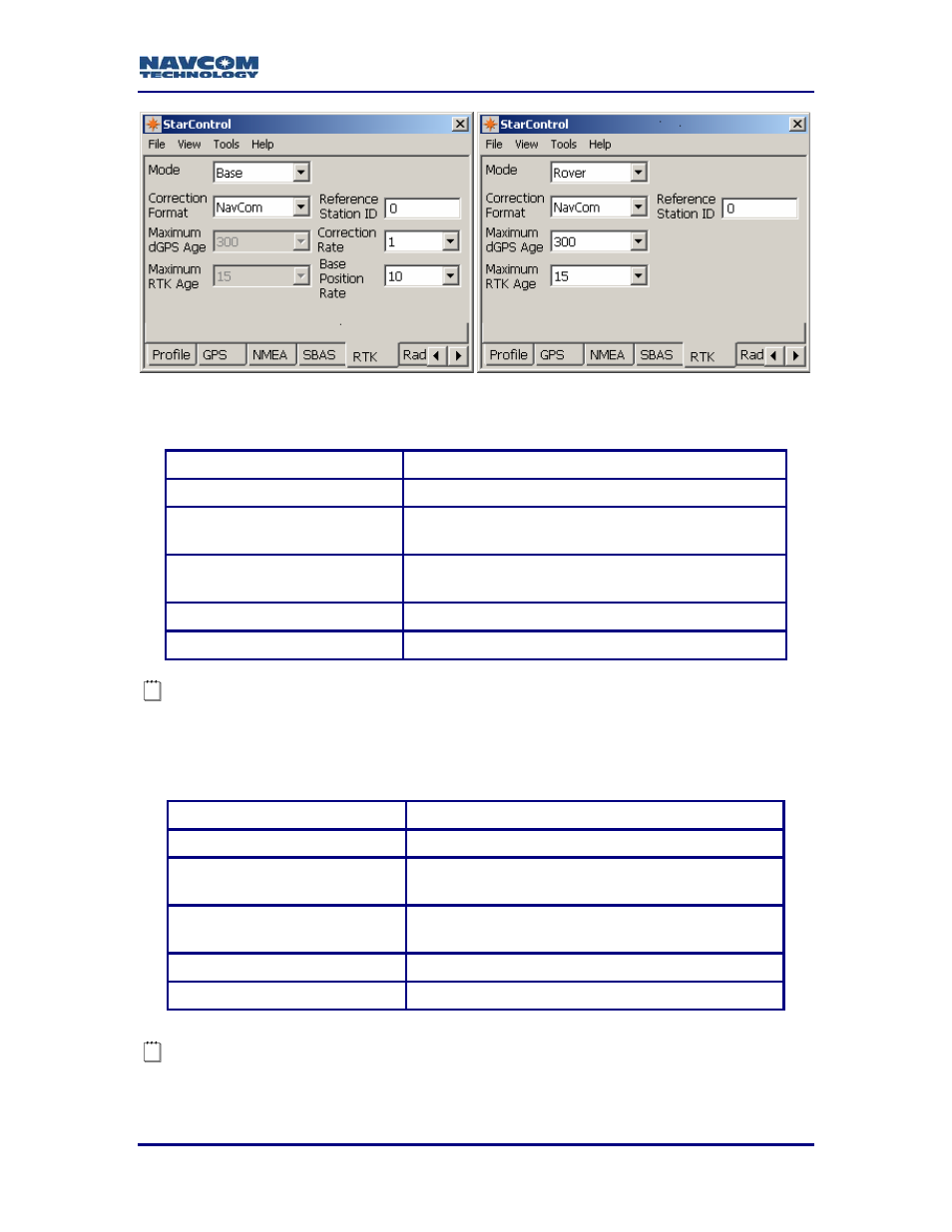 NavCom StarControl Rev.C User Manual | Page 35 / 56
