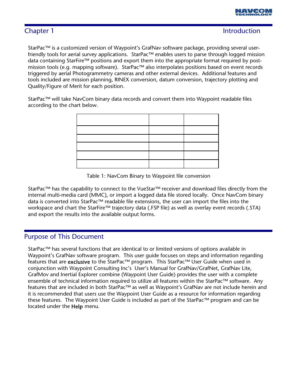 Chapter 1- introduction, Purpose of thie document, Purpose of this document chapter 1 introduction | NavCom StarPac Rev.A User Manual | Page 7 / 15