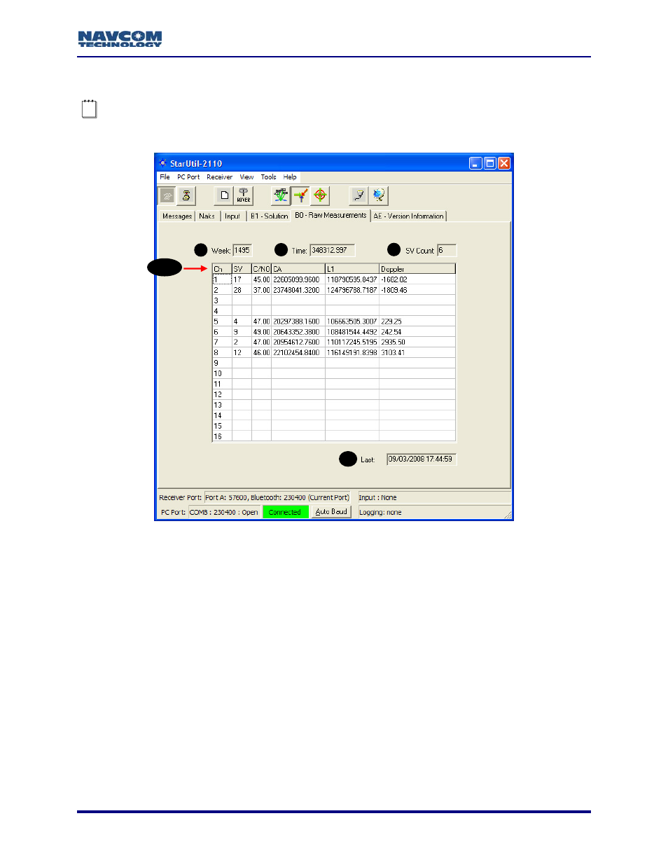 B0 – raw measurements, Figure 27: b0 – raw measurements | NavCom StarUtil-2110 Rev.B User Manual | Page 35 / 85