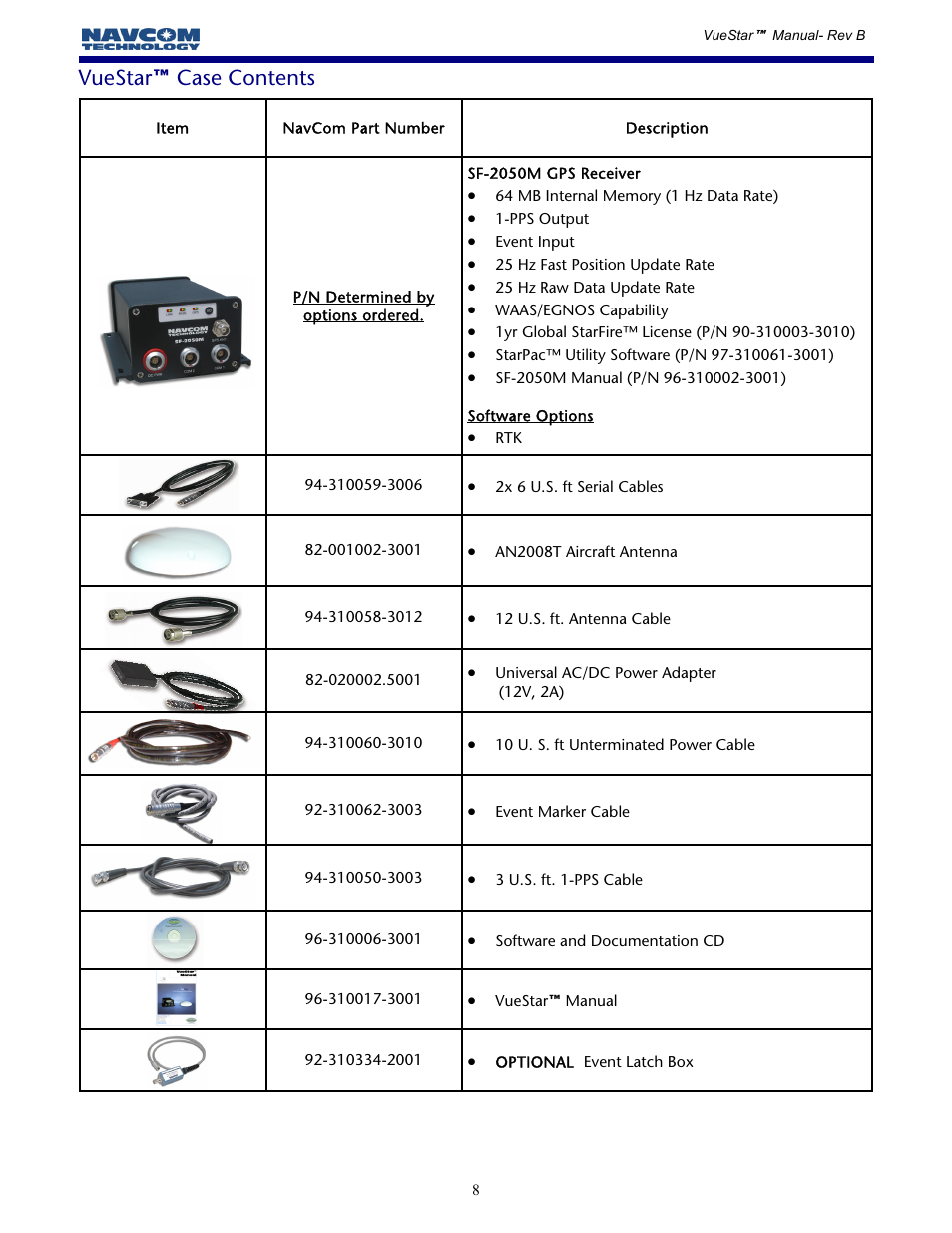 Vuestar™ case contents | NavCom VueStar Rev.B User Manual | Page 8 / 13