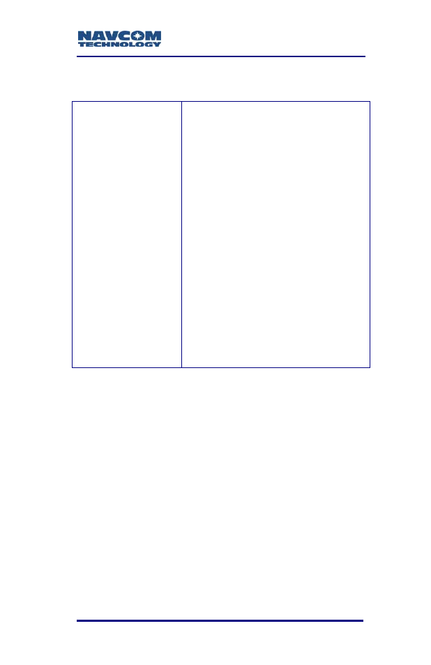 Revision history | NavCom RT-3010 Rev.F User Manual | Page 13 / 89