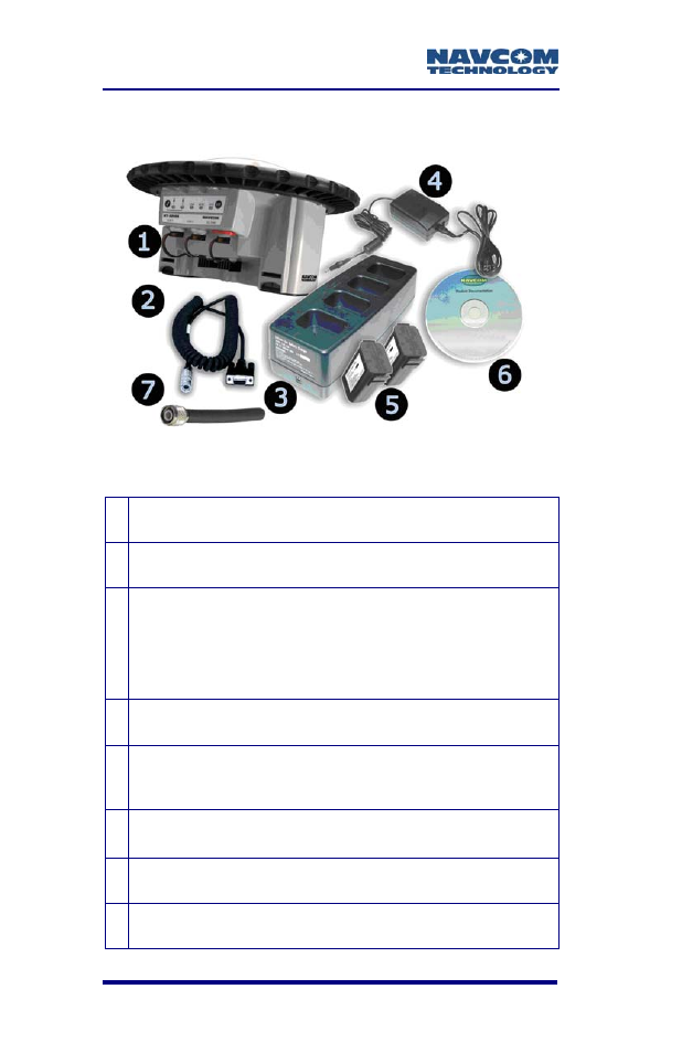 Figure 1: rt-3010 supplied equipment, Table 1: supplied equipment | NavCom RT-3010 Rev.F User Manual | Page 24 / 89