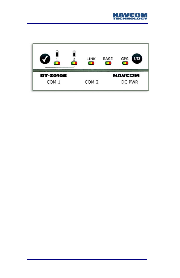 Indicator panel, Figure 5: rt-3010 indicator panel | NavCom RT-3010 Rev.F User Manual | Page 32 / 89