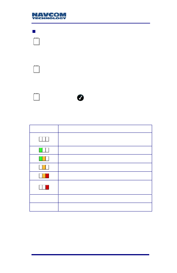 Table 5: battery status indication | NavCom RT-3010 Rev.F User Manual | Page 33 / 89