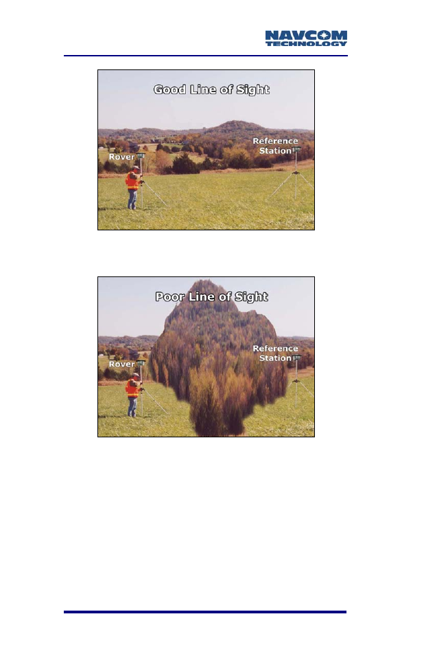 Figure 11: rtk setup – good line of sight, Figure 12: rtk setup – poor line of sight | NavCom RT-3010 Rev.F User Manual | Page 48 / 89