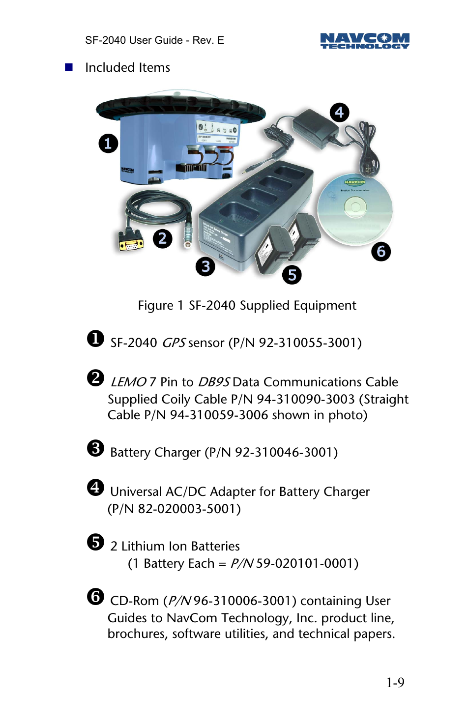 NavCom SF-2040 Rev.E User Manual | Page 11 / 63