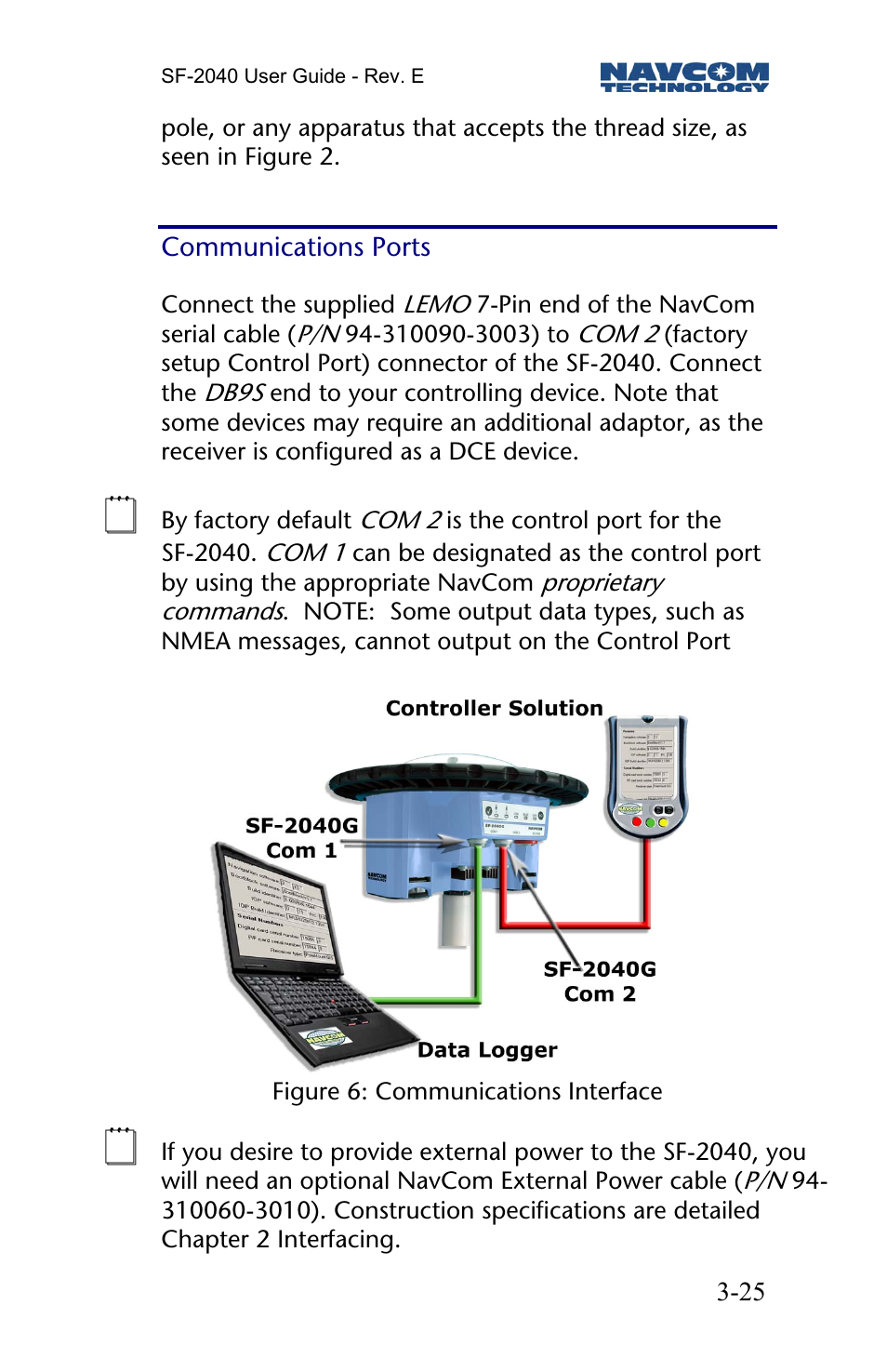 Communications ports | NavCom SF-2040 Rev.E User Manual | Page 27 / 63
