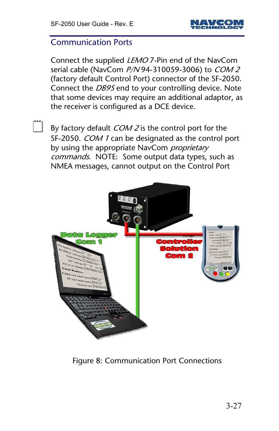 Communication ports | NavCom SF-2050 Rev.E User Manual | Page 29 / 67