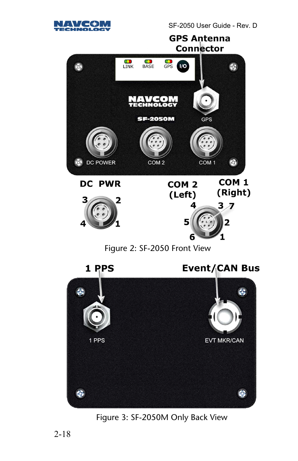 NavCom SF-2050 Rev.D User Manual | Page 20 / 65