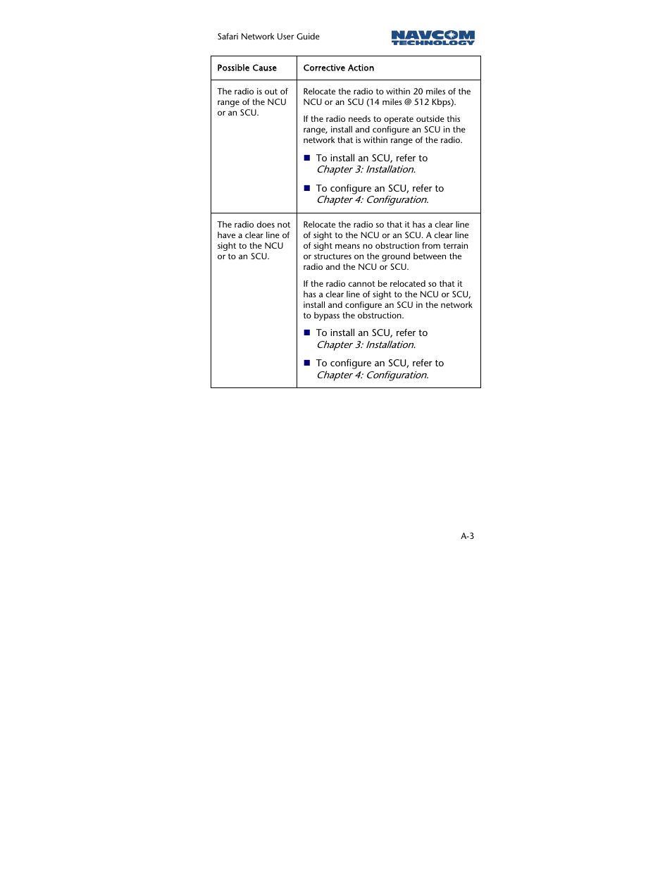 NavCom SR-7120 Rev.A User Manual | Page 101 / 117