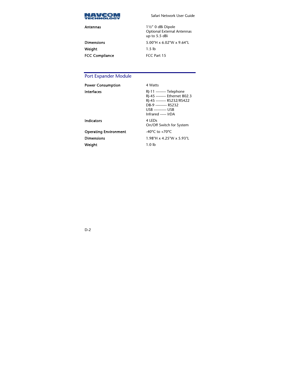 Port expander module | NavCom SR-7120 Rev.A User Manual | Page 116 / 117