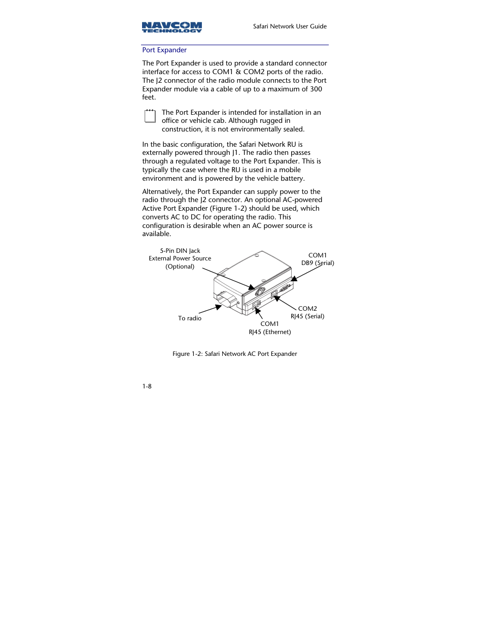 Port expander | NavCom SR-7120 Rev.A User Manual | Page 20 / 117