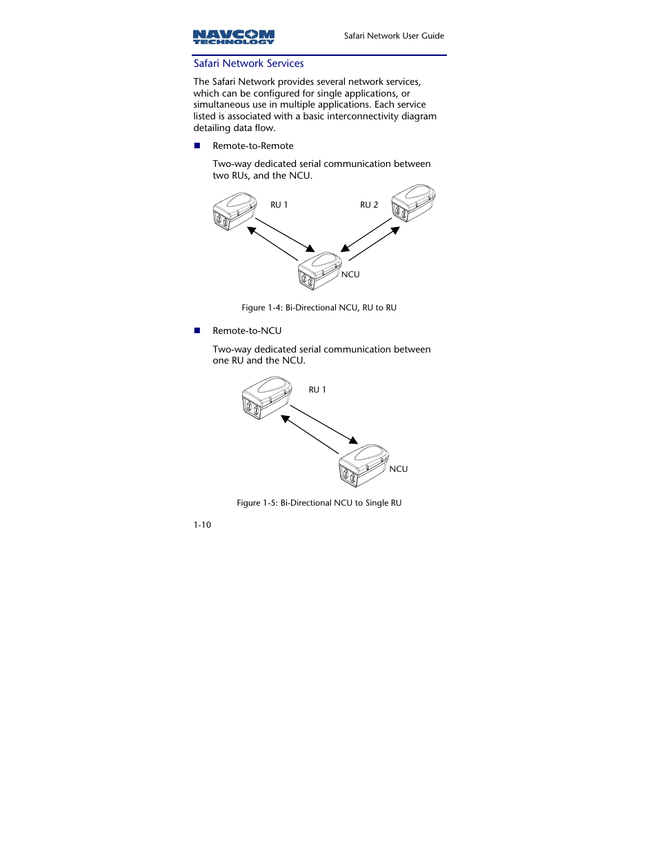 Safari network services | NavCom SR-7120 Rev.A User Manual | Page 22 / 117