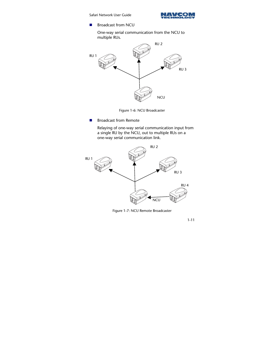 NavCom SR-7120 Rev.A User Manual | Page 23 / 117