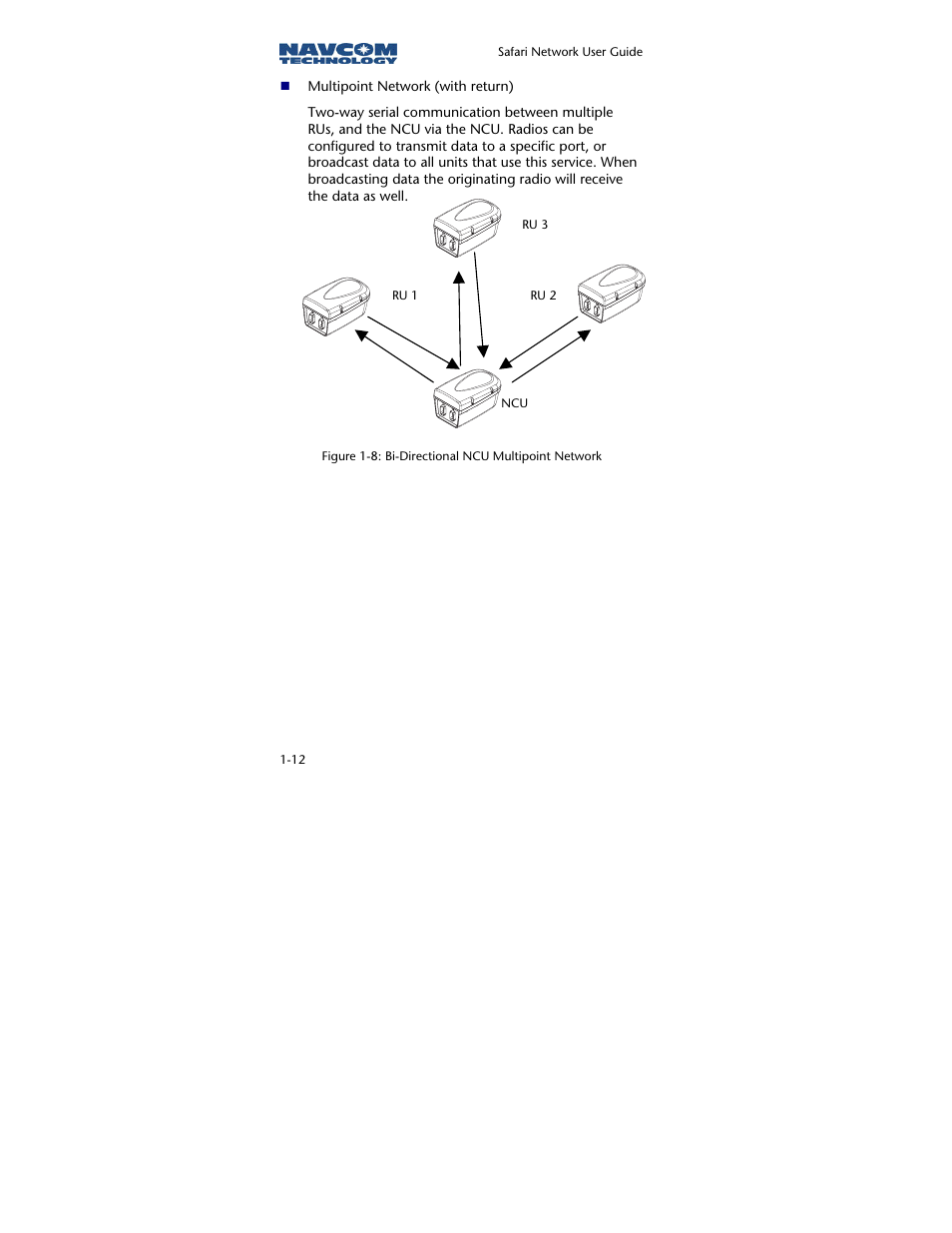 NavCom SR-7120 Rev.A User Manual | Page 24 / 117