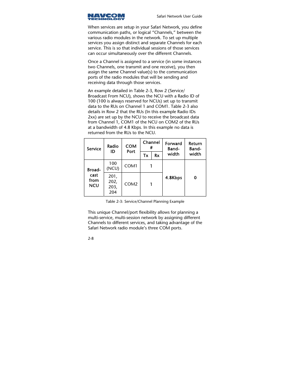 NavCom SR-7120 Rev.A User Manual | Page 34 / 117