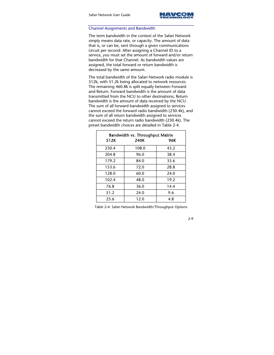 Channel assignments and bandwidth | NavCom SR-7120 Rev.A User Manual | Page 35 / 117