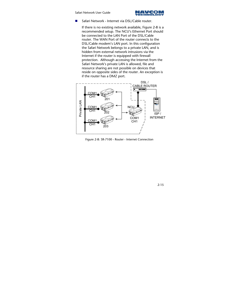 NavCom SR-7120 Rev.A User Manual | Page 41 / 117
