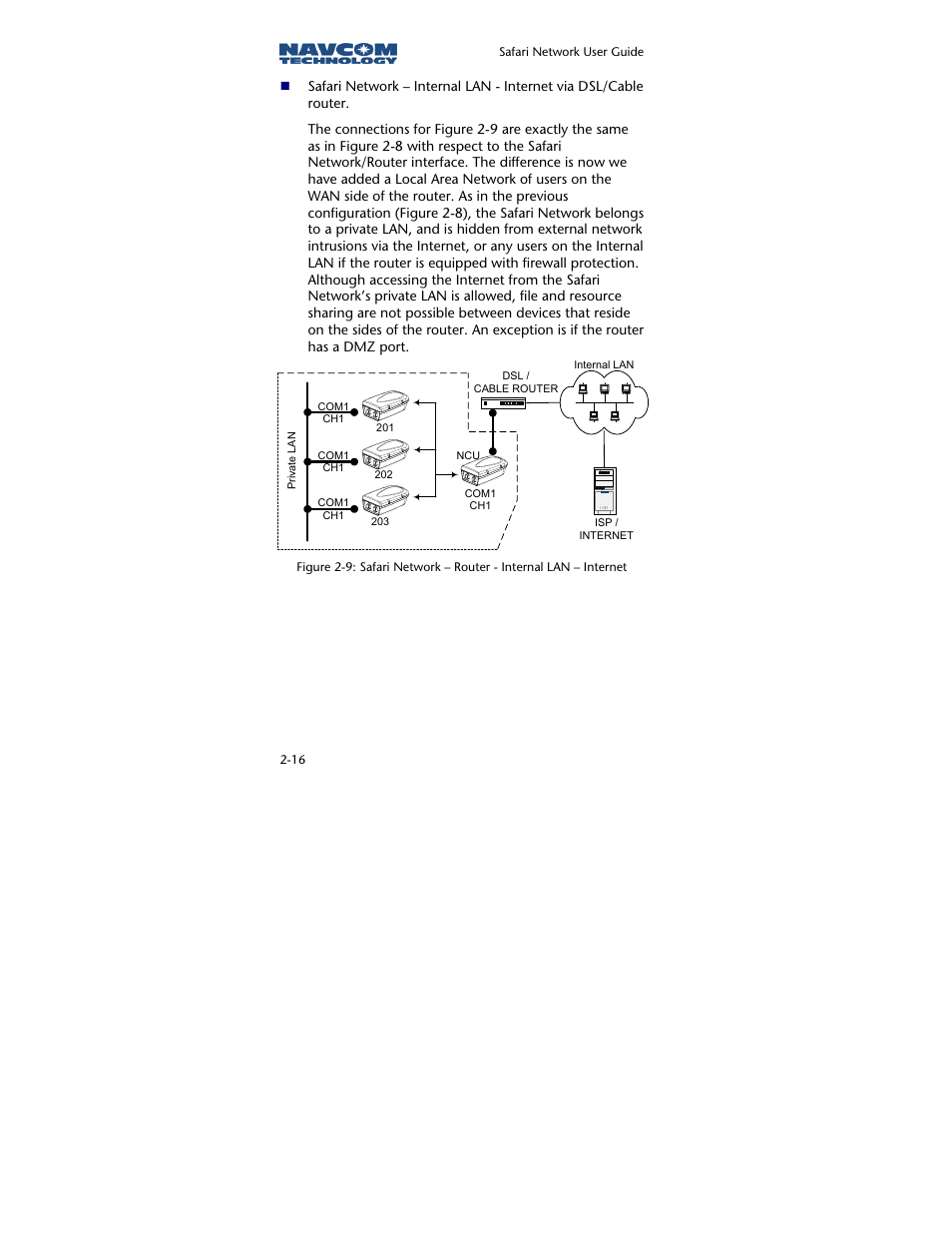 NavCom SR-7120 Rev.A User Manual | Page 42 / 117