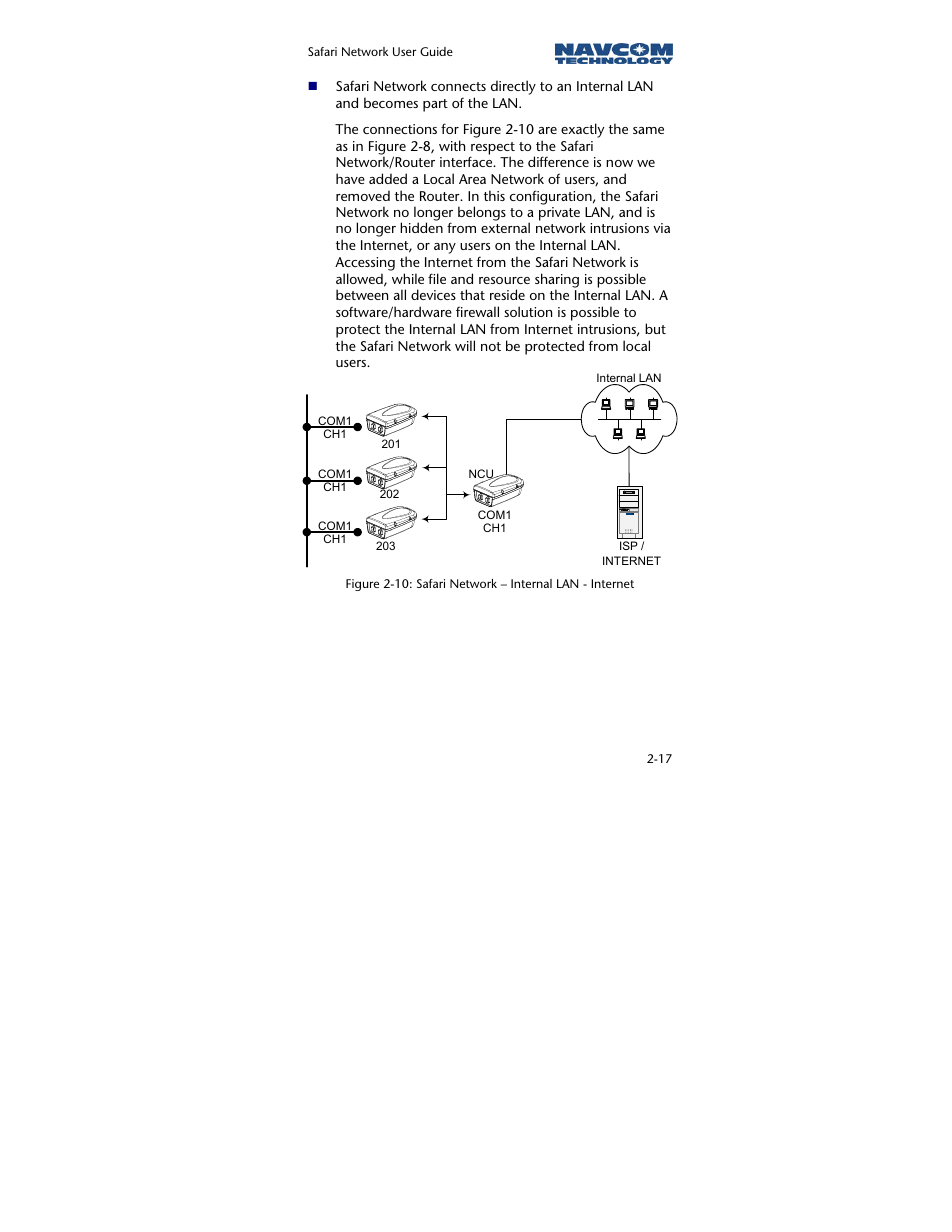 NavCom SR-7120 Rev.A User Manual | Page 43 / 117