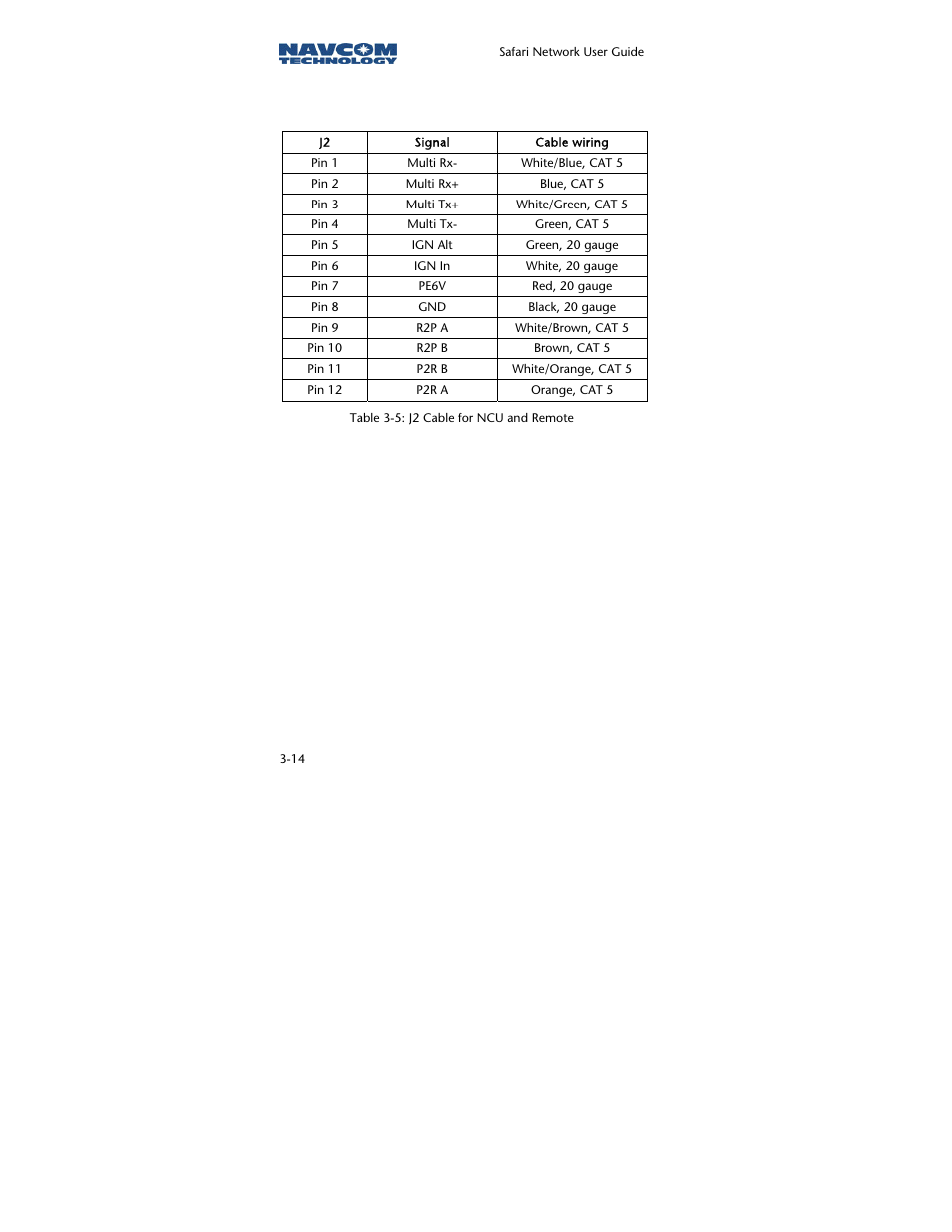 NavCom SR-7120 Rev.A User Manual | Page 60 / 117