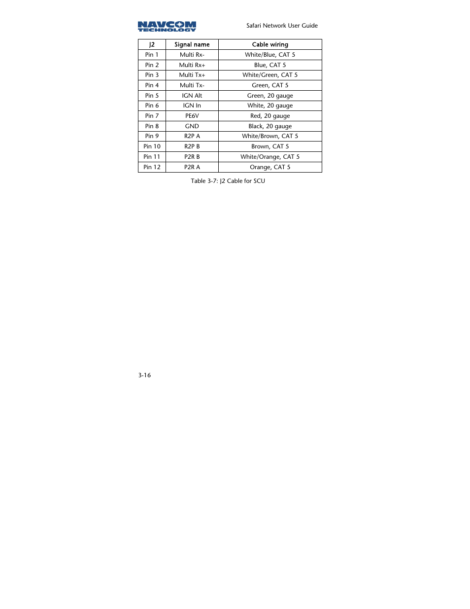 NavCom SR-7120 Rev.A User Manual | Page 62 / 117