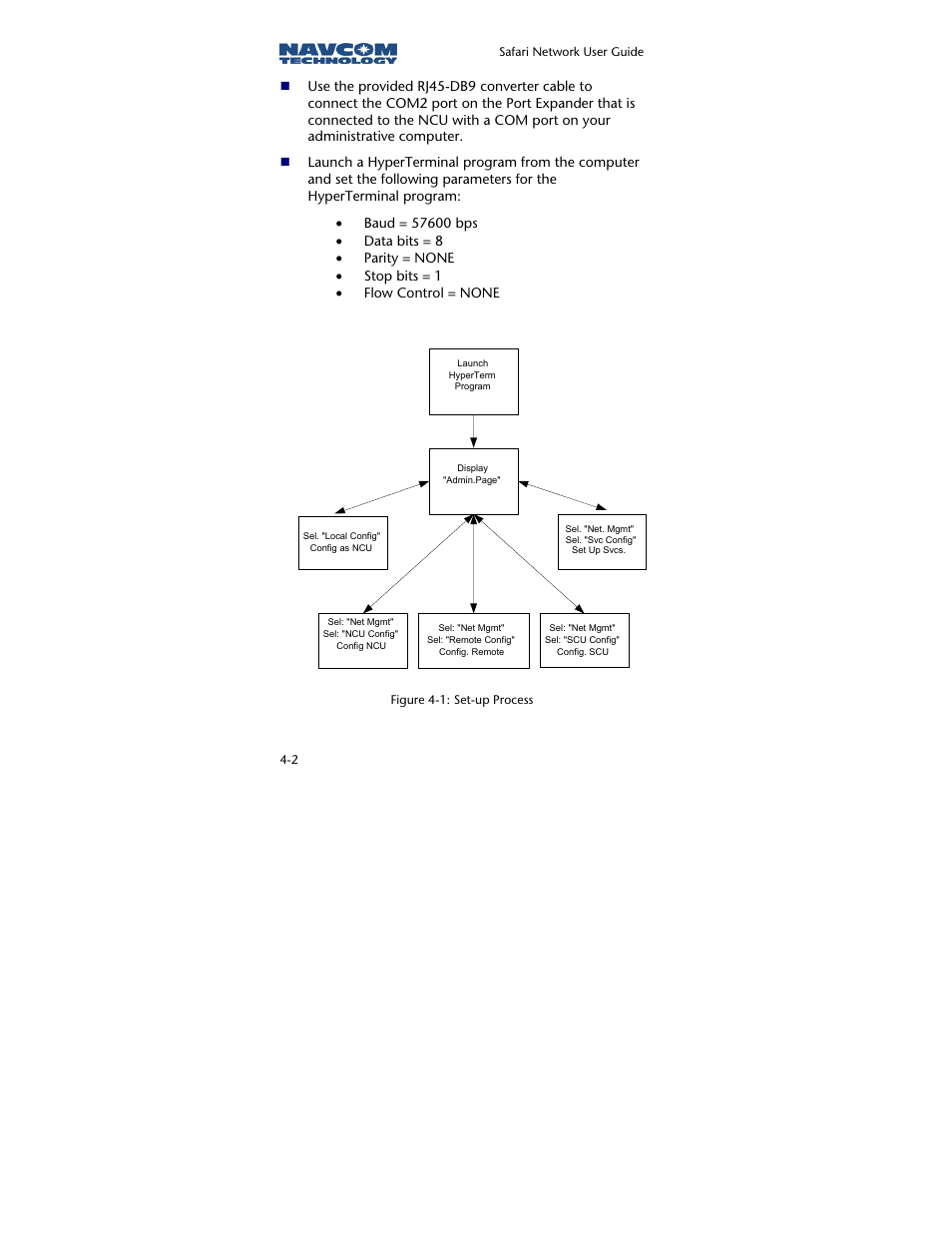 NavCom SR-7120 Rev.A User Manual | Page 64 / 117