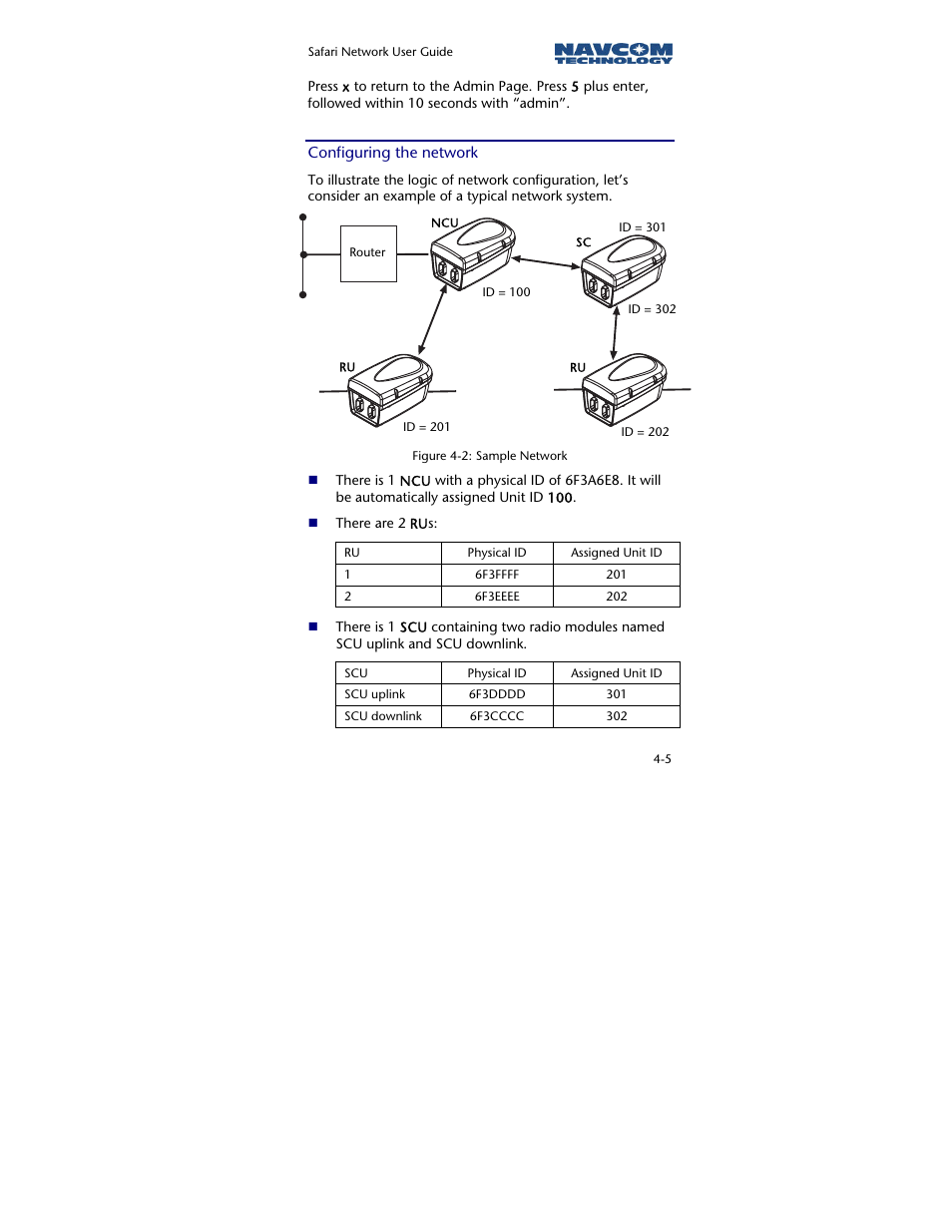 Configuring the network | NavCom SR-7120 Rev.A User Manual | Page 67 / 117