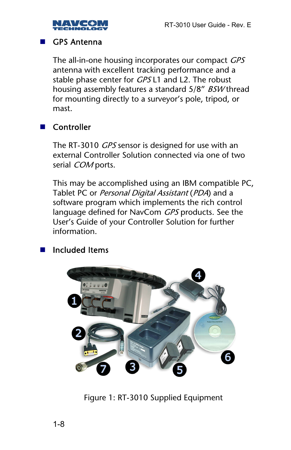 NavCom RT-3010 Rev.E User Manual | Page 10 / 61