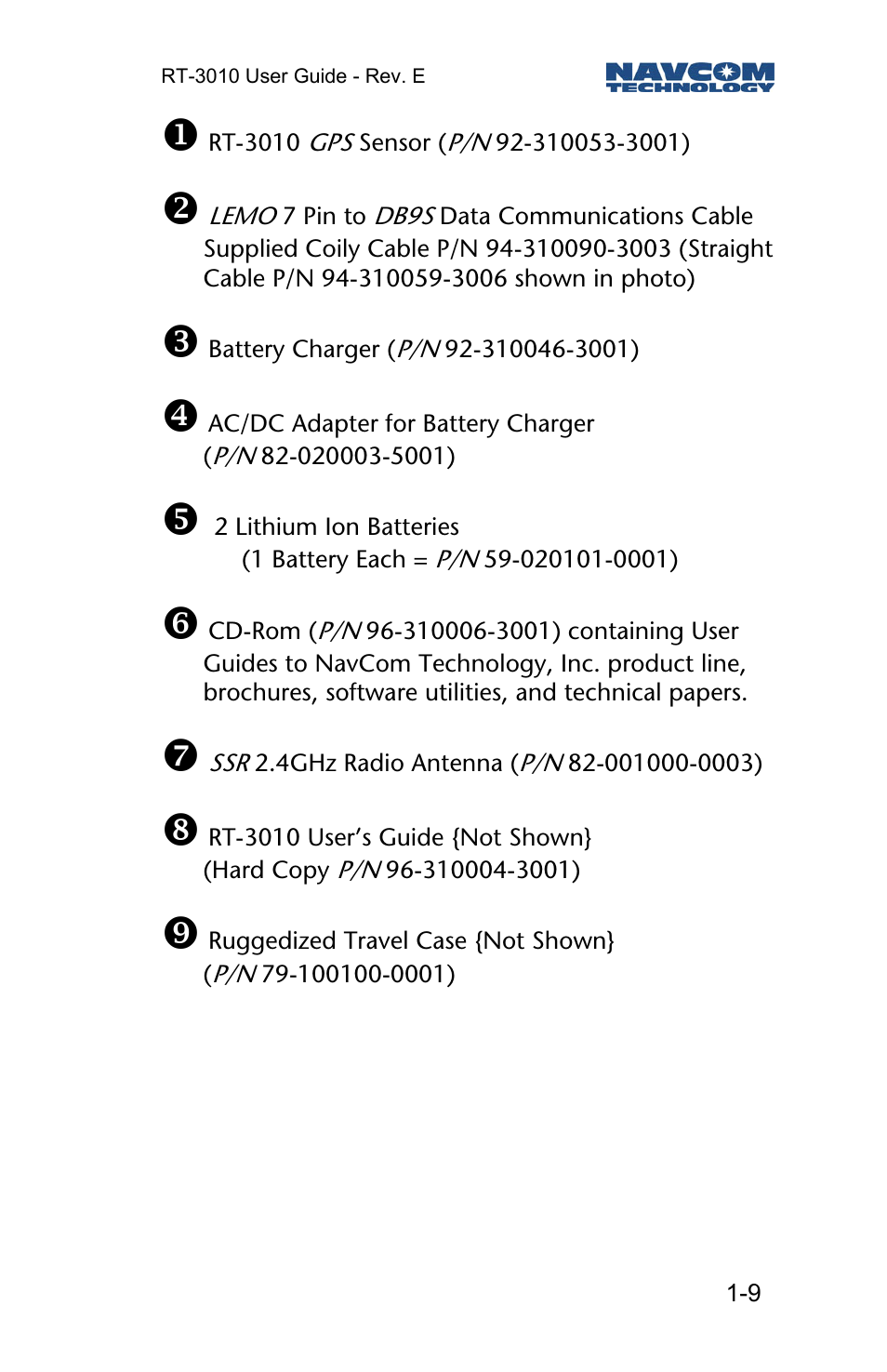 NavCom RT-3010 Rev.E User Manual | Page 11 / 61