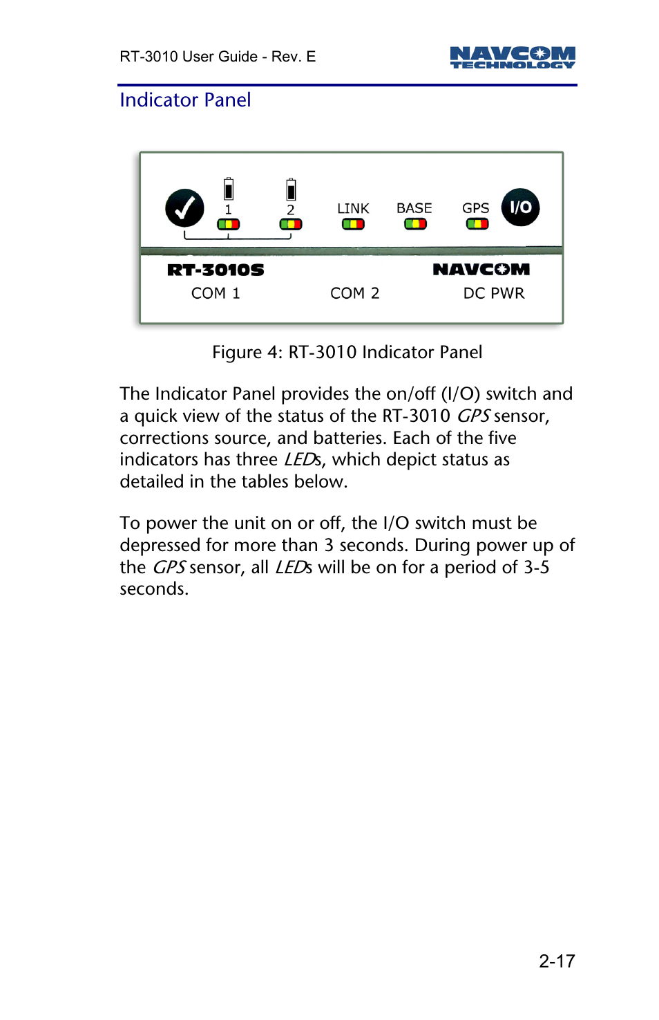 Indicator panel | NavCom RT-3010 Rev.E User Manual | Page 19 / 61