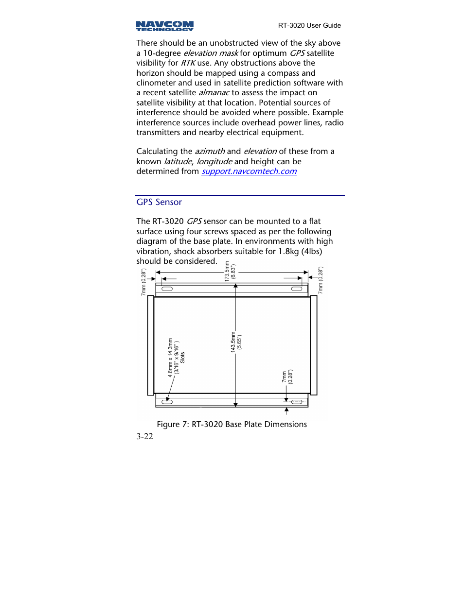 Gps sensor | NavCom RT-3020 Rev.A User Manual | Page 24 / 56