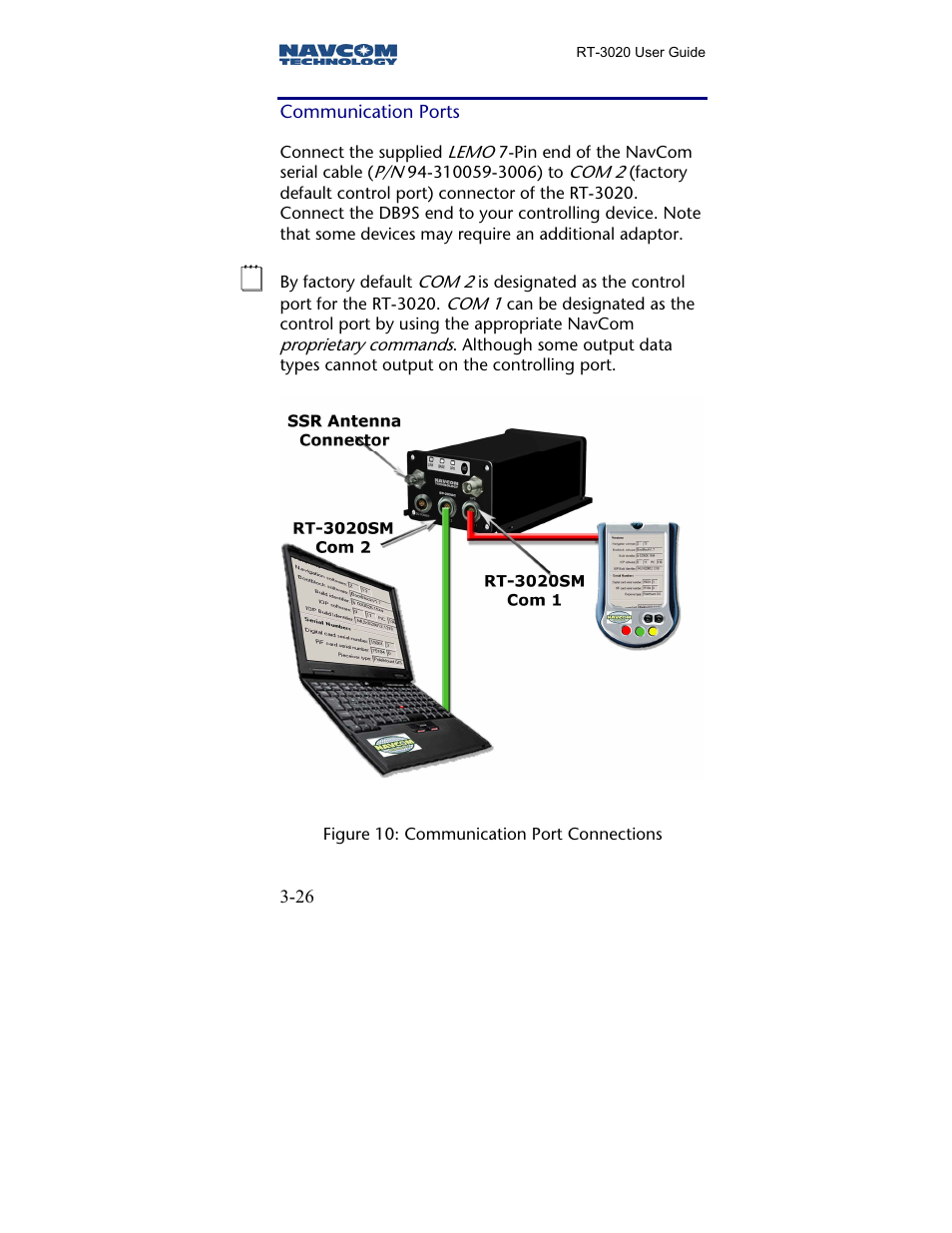 Communication ports | NavCom RT-3020 Rev.A User Manual | Page 28 / 56