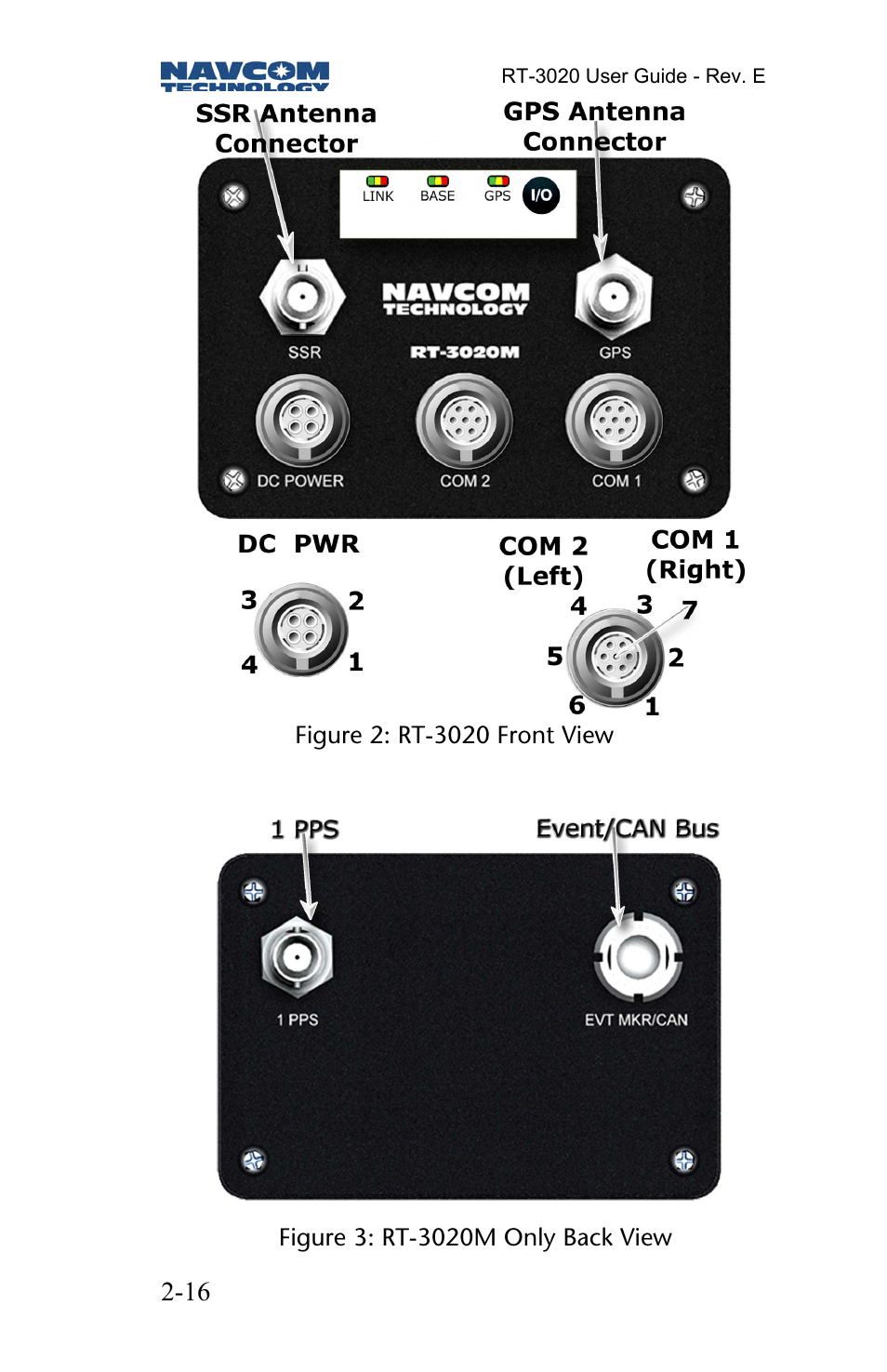 NavCom RT-3020 Rev.D User Manual | Page 18 / 61