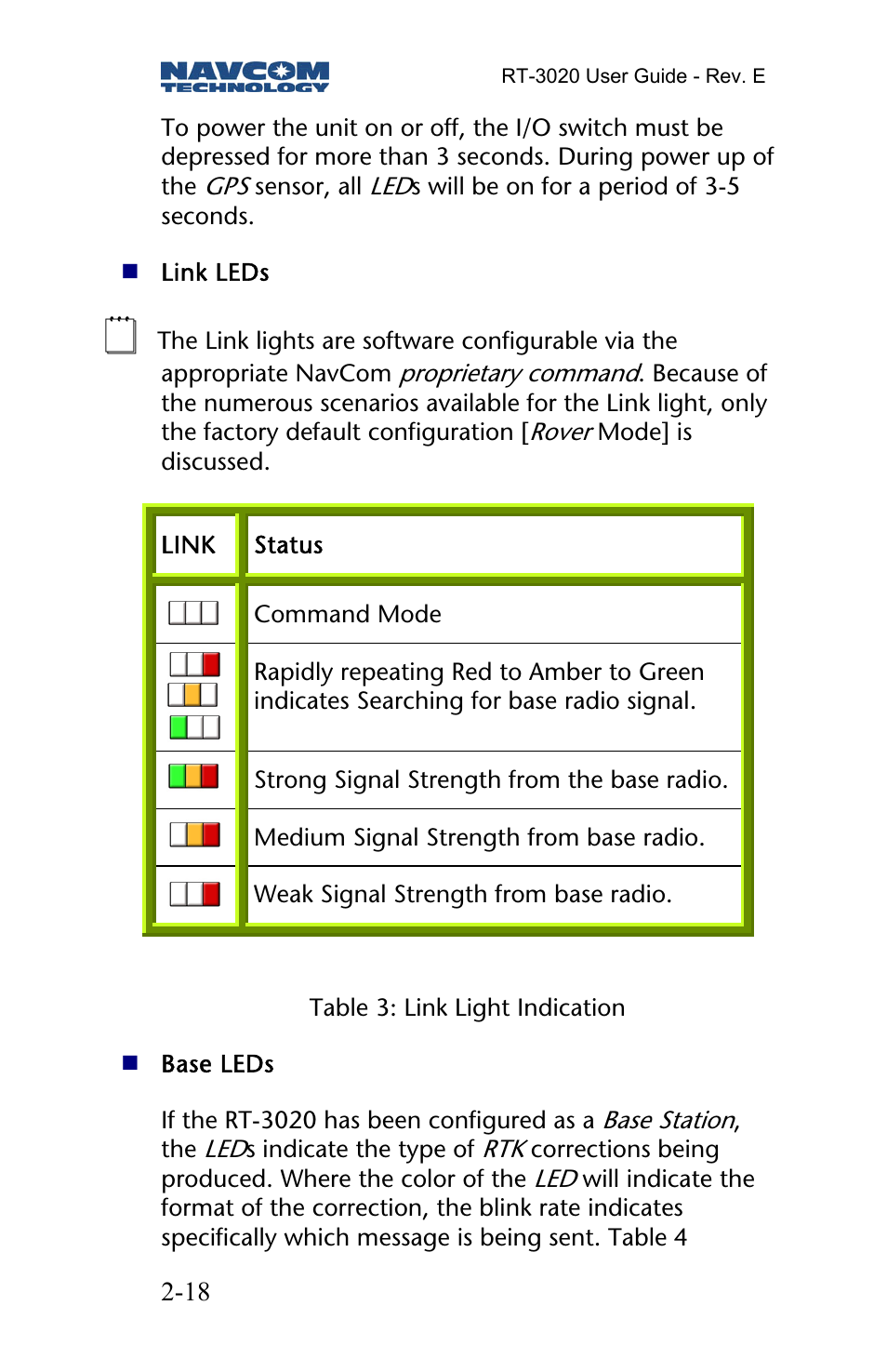 NavCom RT-3020 Rev.D User Manual | Page 20 / 61