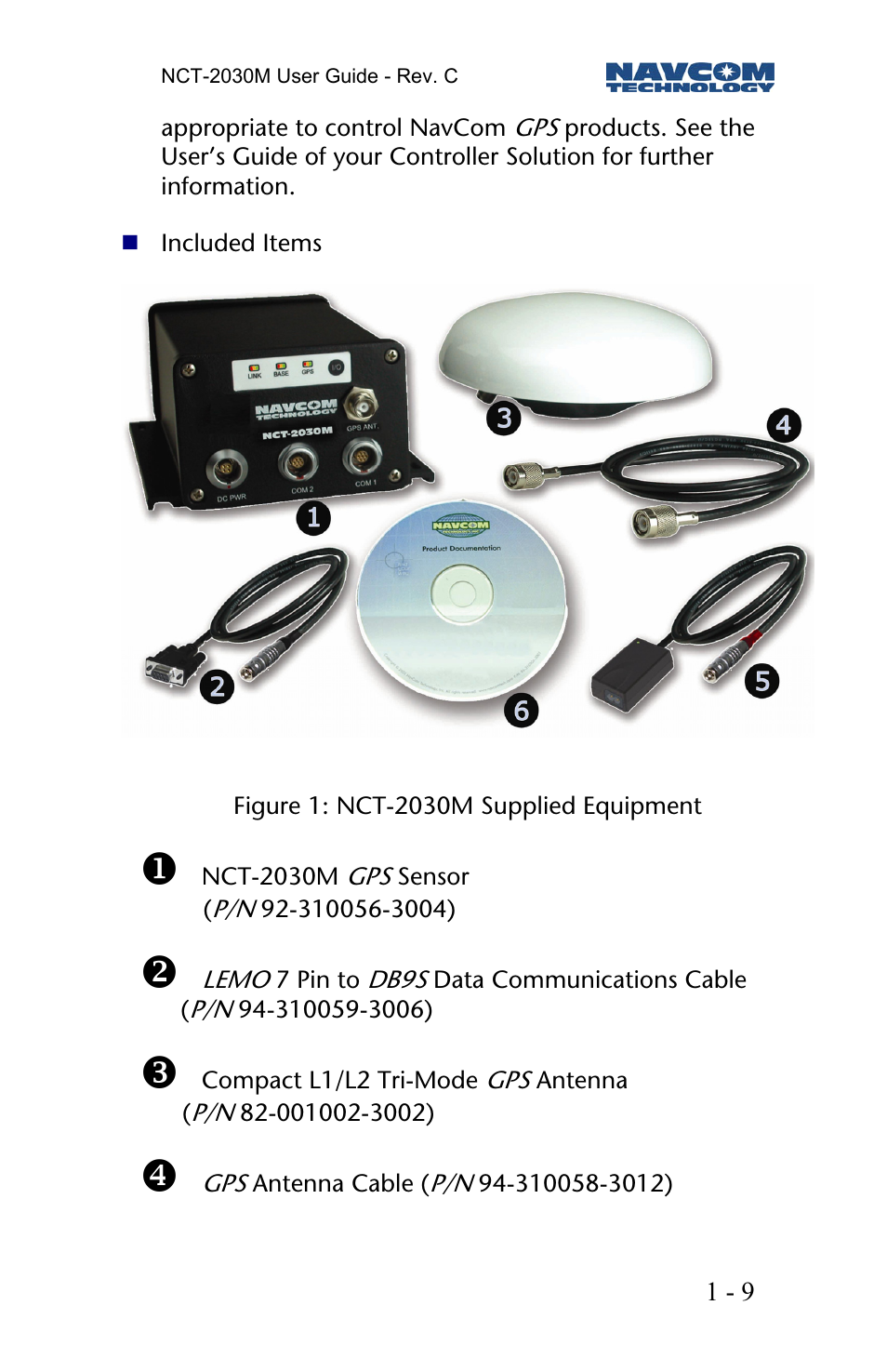 NavCom NCT-2030M Rev.C User Manual | Page 11 / 57
