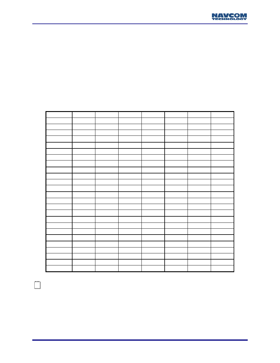 Gps time, Table 2: gps time | NavCom Rinex Utility Rev C User Manual | Page 14 / 17