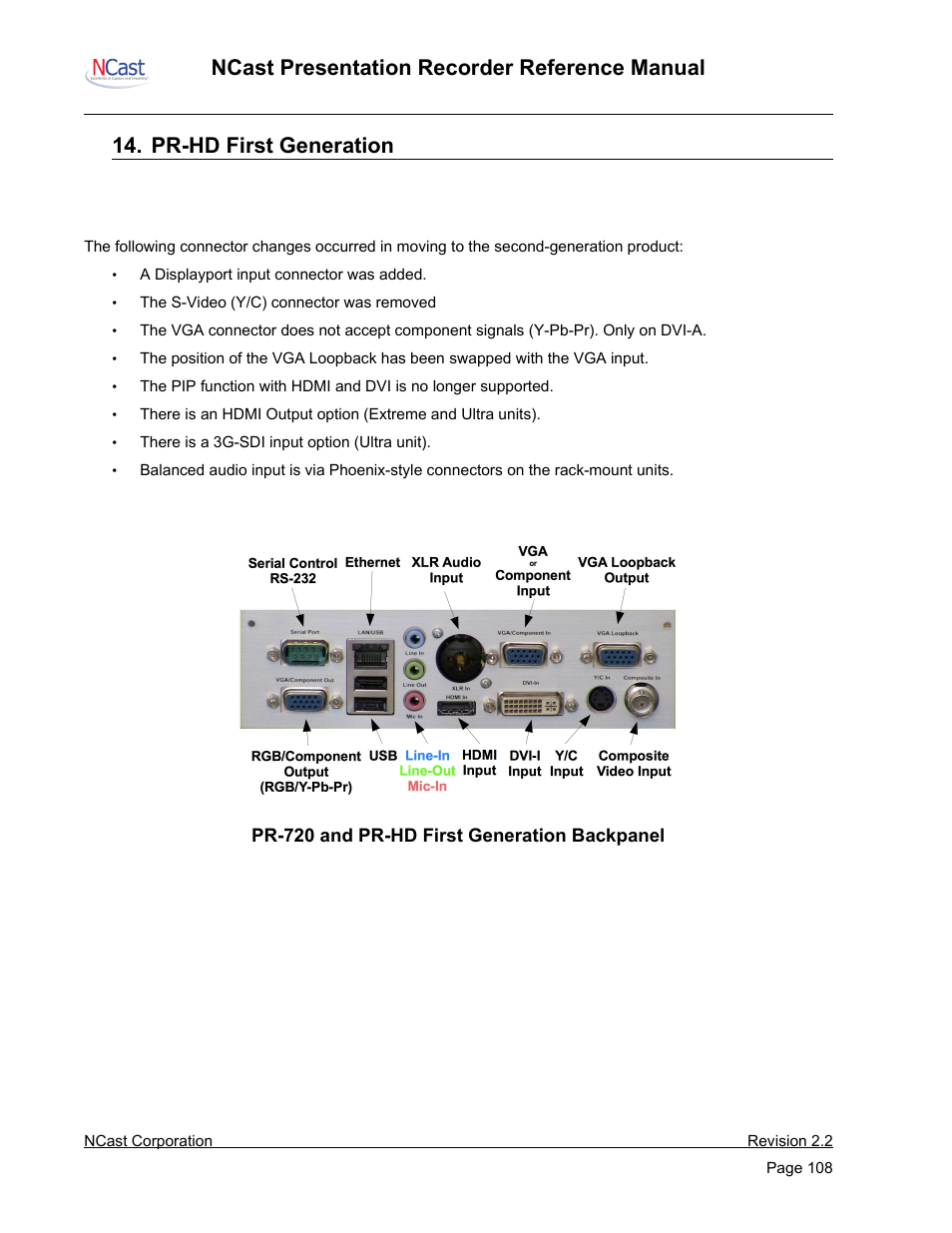 Pr-hd first generation, Backpanel connectors | NCast PR-HD User Manual | Page 108 / 113