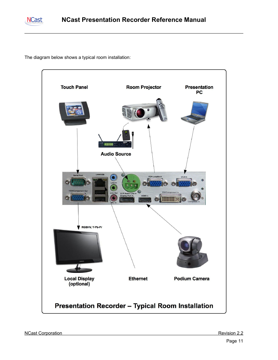 Presentation recorders – installation, Ncast presentation recorder reference manual | NCast PR-HD User Manual | Page 11 / 113