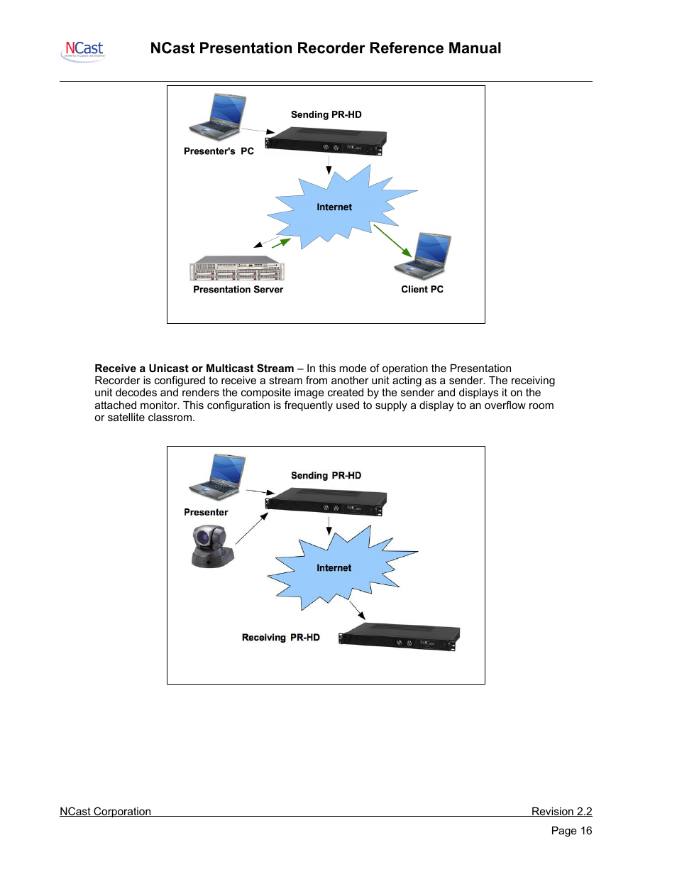 Ncast presentation recorder reference manual | NCast PR-HD User Manual | Page 16 / 113