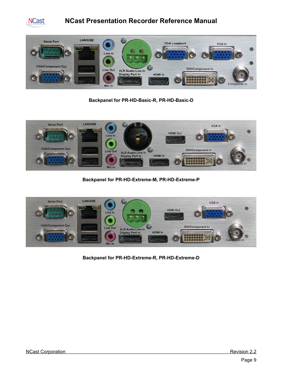 Ncast presentation recorder reference manual | NCast PR-HD User Manual | Page 9 / 113