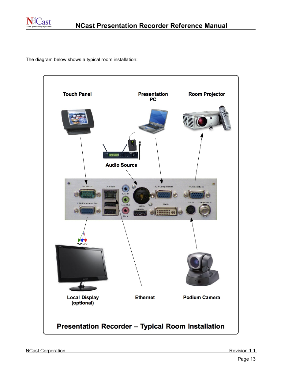 Installation, Ncast presentation recorder reference manual | NCast PR720 User Manual | Page 13 / 103