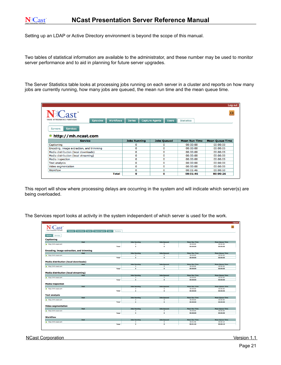 Ncast, Presentation server reference manual | NCast Presentation Server User Manual | Page 21 / 41