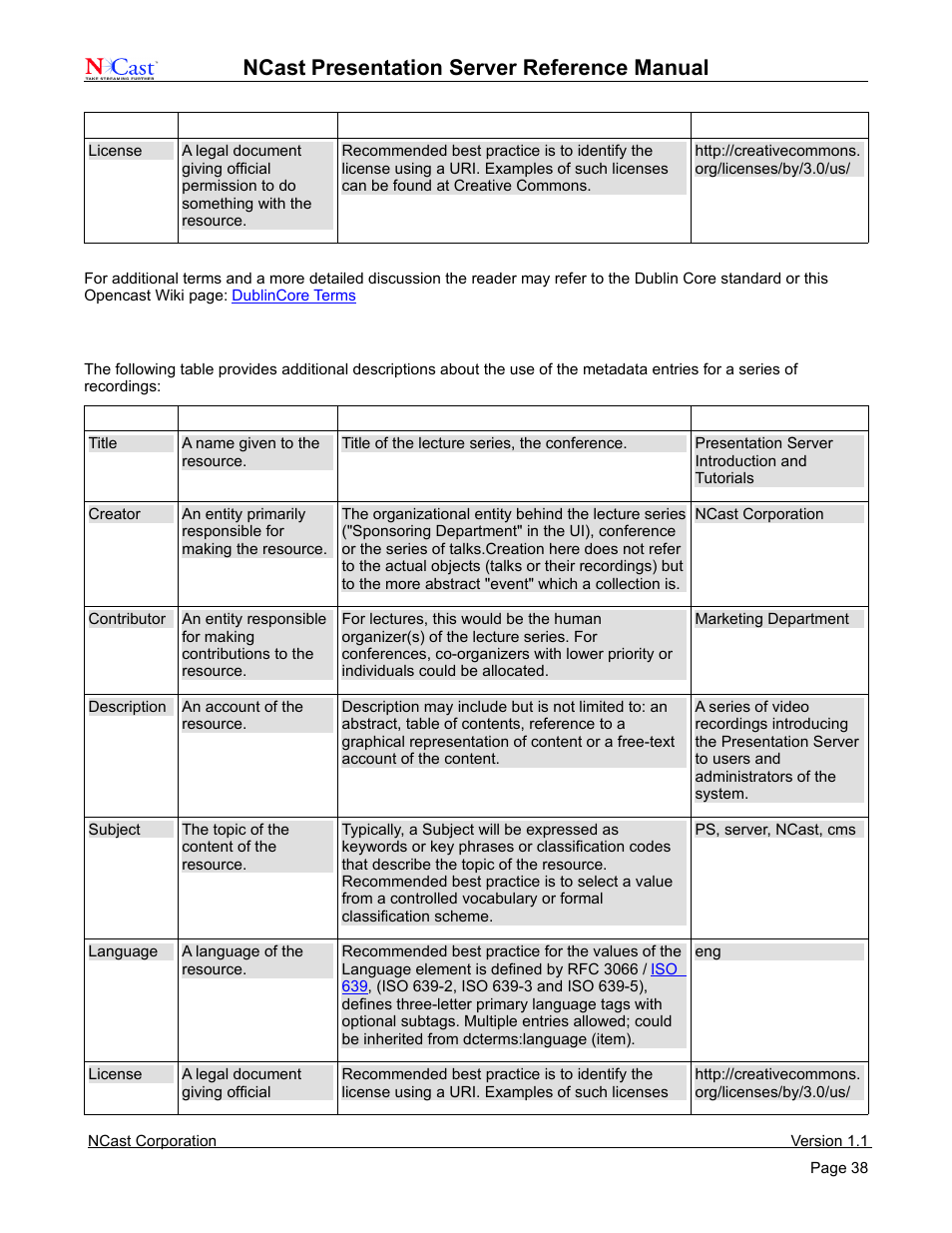 Ncast, Presentation server reference manual | NCast Presentation Server User Manual | Page 38 / 41