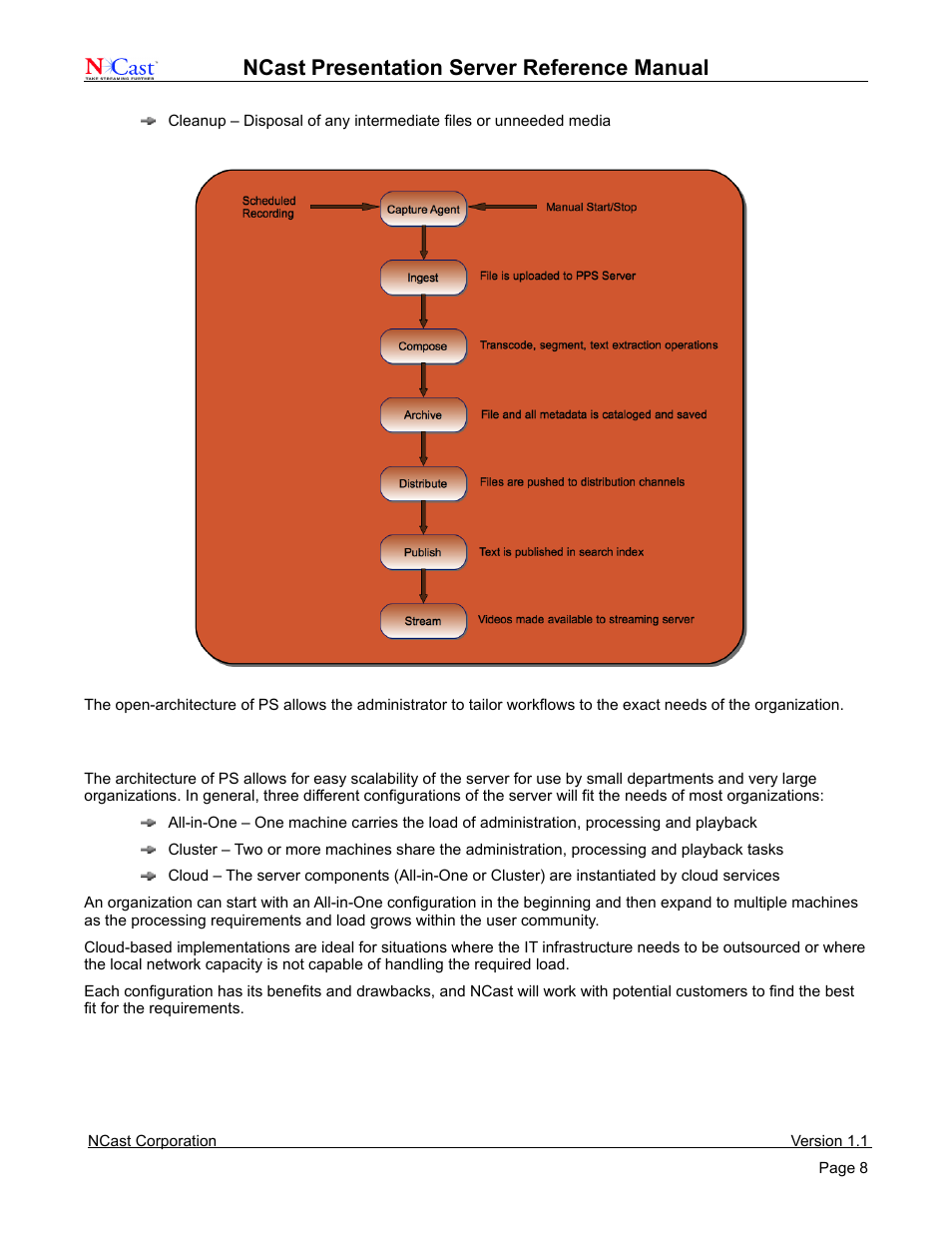 Ncast, Presentation server reference manual | NCast Presentation Server User Manual | Page 8 / 41