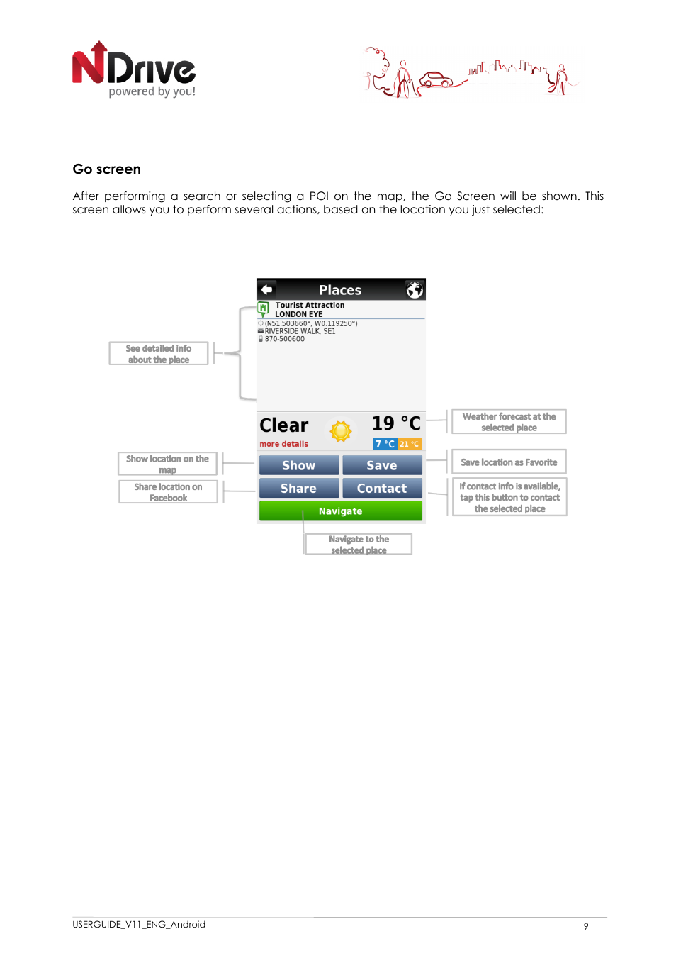 Go screen | NDrive 11 for android User Manual | Page 10 / 33