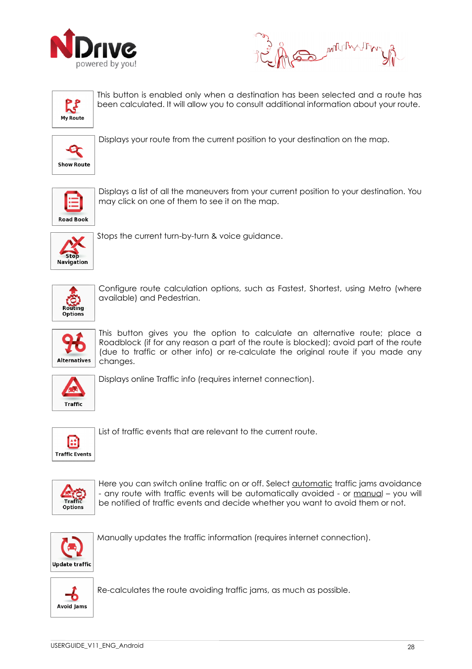 NDrive 11 for android User Manual | Page 29 / 33