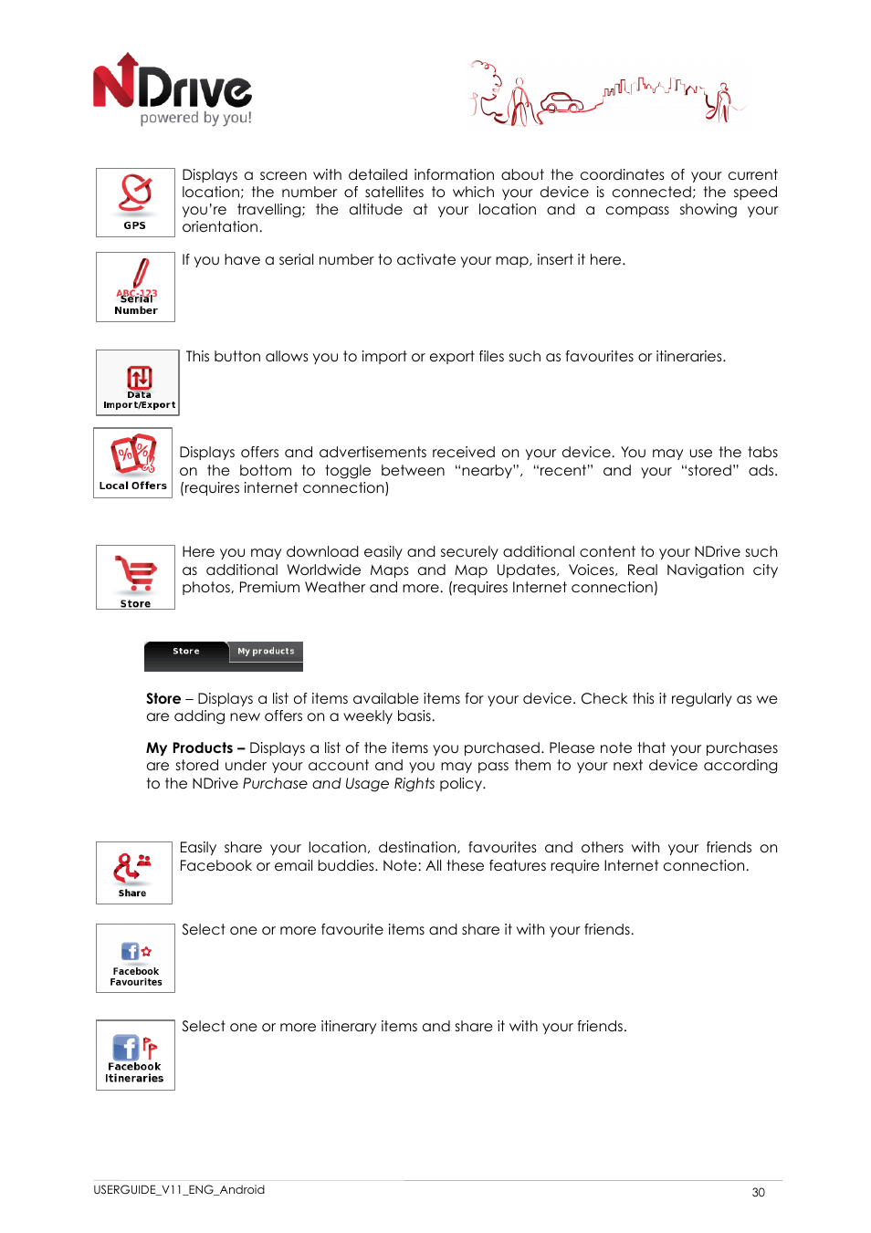 NDrive 11 for android User Manual | Page 31 / 33